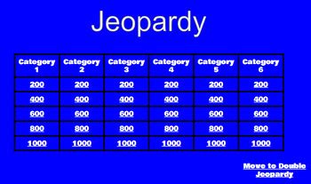 Jeopardy Template by Three Minute Math | TPT