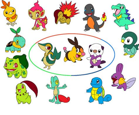 Shiny Starter Pokemon by whitewolfofdarkness on DeviantArt