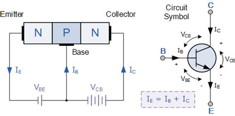 NPN Transistor Tutorial - The Bipolar NPN Transistor