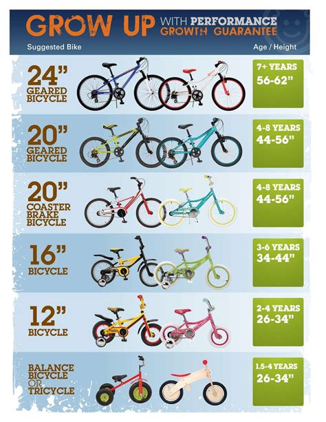 kids bike size chart - Google Search | Kids bike, Baby bike, Royal baby ...