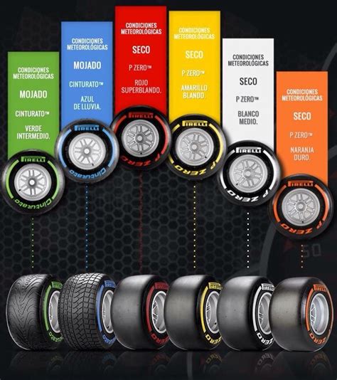 A f1 steering wheel explained – Artofit