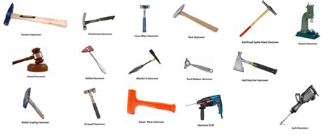 Types of Hammers - Mechanical Booster