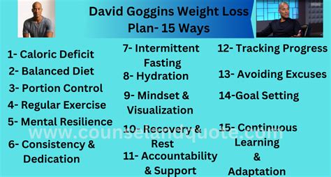 What Is David Goggins Weight Loss Plan?