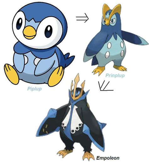 Piplup Evolution | Piplup, Pokemon eevee, Pokemon