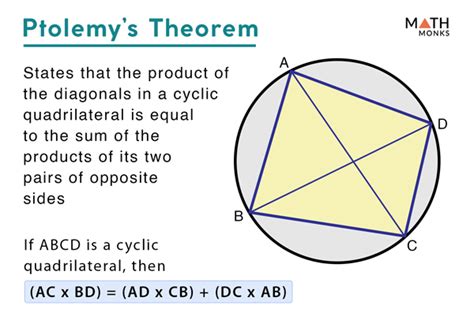 How To Prove Ptolemy S Theorem For Cyclic Quadril - buickcafe.com