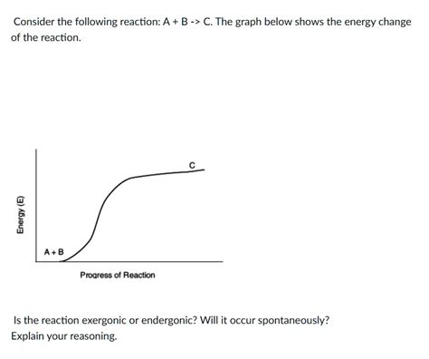 SOLVED: Consider the following reaction: A + B -> C. The graph below ...