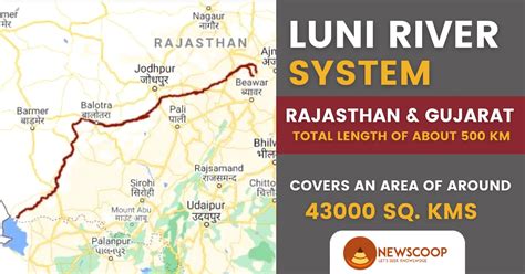 Luni River: Tributaries | Dams & Map [UPSC 100%]