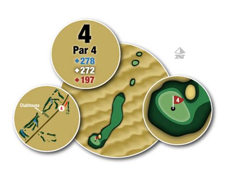 Emerald Canyon Golf Course - Layout