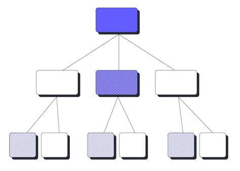 Decision Tree Diagram Maker | Lucidchart