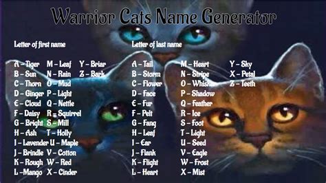 Warrior Cats Name Generator! I got Cottontail! What will you get ...