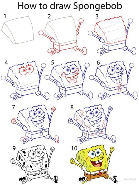 How to Draw Spongebob Step by Step Drawing Tutorial with Pictures ...