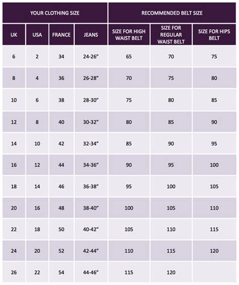 Womens Lv Belt Size Chart For Women | Natural Resource Department