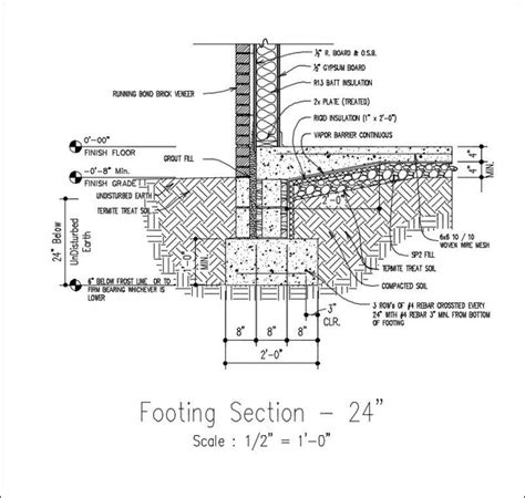 【CAD Details Collection-Wall Footing Section】 -Download CAD Details ...