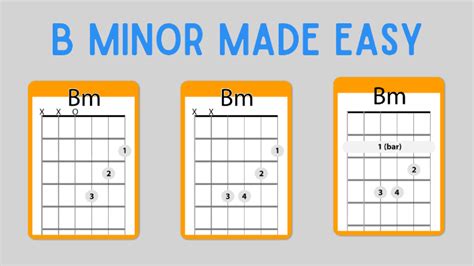 Bm Guitar Chord [Easy] - 3 Versions by Tomas Michaud of Real Guitar