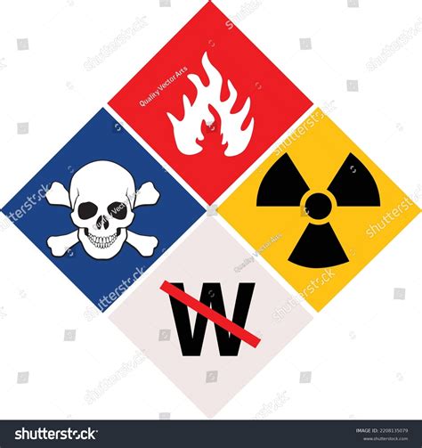 Hazmat Logos: Over 195 Royalty-Free Licensable Stock Vectors & Vector ...