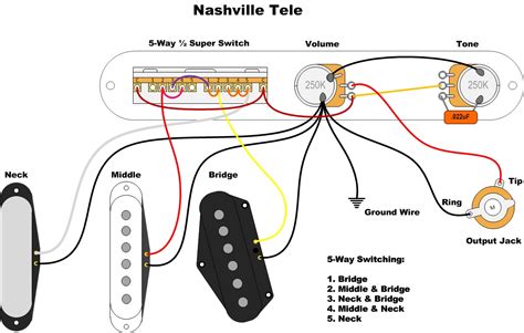 Telecaster wiring question: 3 pickups - The Something Awful Forums