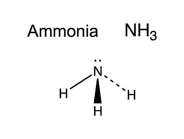 What is Ammonia? - Formula & Sulfate | Study.com