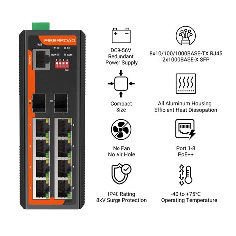 10 Port Industrial PoE Switch | Fiberroad