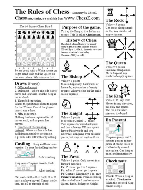 Chess Piece Rules