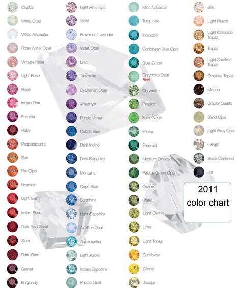 color chart for #gemstones - love it! | Crystals, Gemstones chart ...