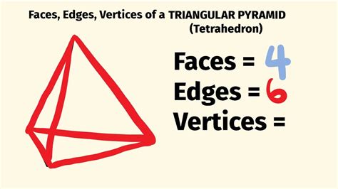 Triangular Pyramid Faces Edges Vertices