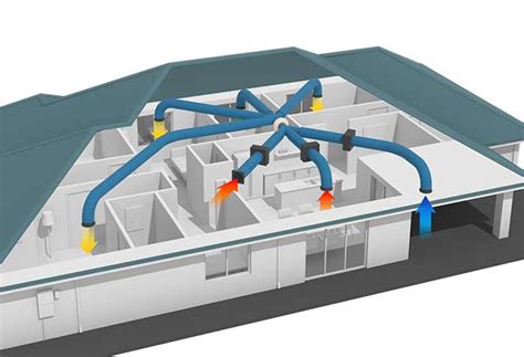 Positive Pressure Ventilation Systems | Homevent