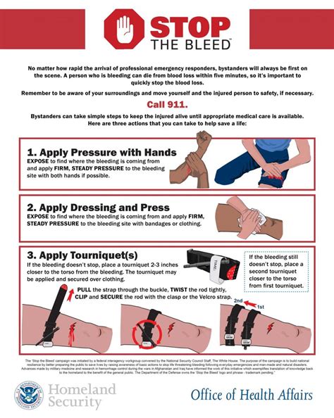 How to Control Bleeding - "Put Your Hands on the Red"