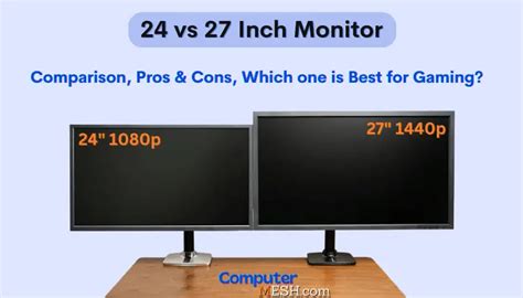 24 vs 27 inch Monitor for Gaming? [Size Comparison].