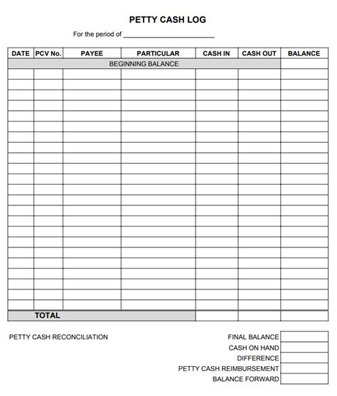 Petty Cash Log | Bookkeeping templates, Accounting basics, Templates