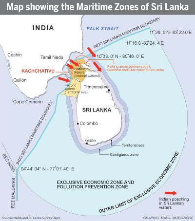 What is International Maritime Boundary Line (IMBL)? - Civilsdaily