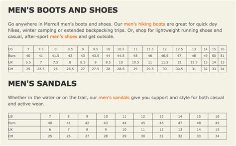 MERRELL - Men's Footwear Sizing Chart