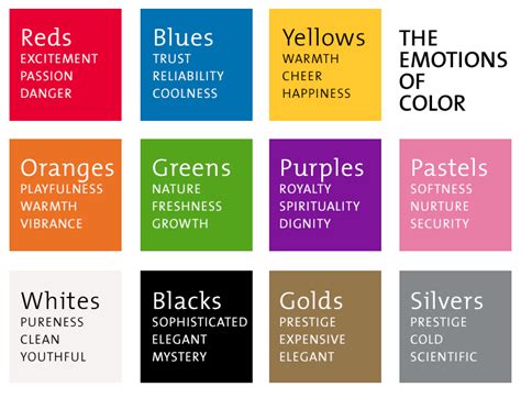 Why color matters - mmicreative.com