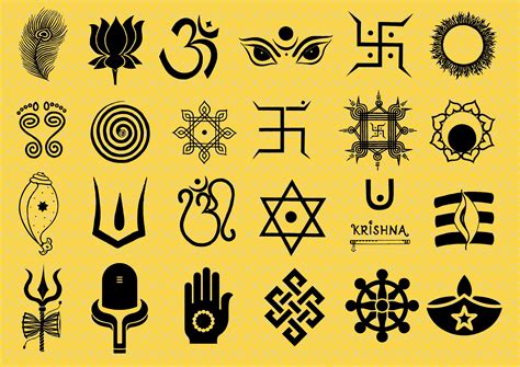 Hindu Symbols Of Protection