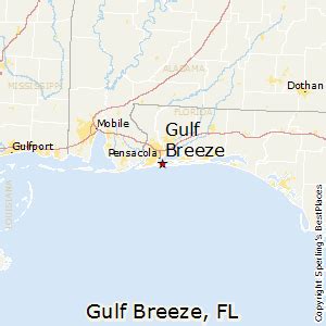 Best Places to Live in Gulf Breeze, Florida