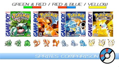 Pokémon Red / Green / Blue / Yellow