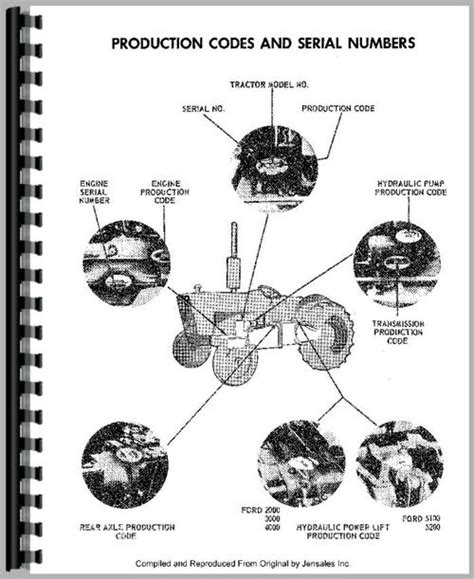 3000 Ford Tractor Manual