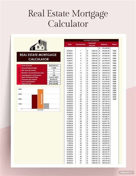 Real Estate Mortgage Calculator - Google Sheets, Excel | Template.net