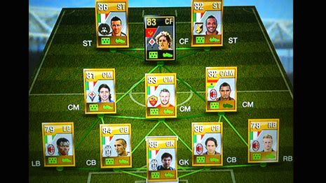 FIFA 12: Building a strong Italy Serie A Ultimate Team in a week ...