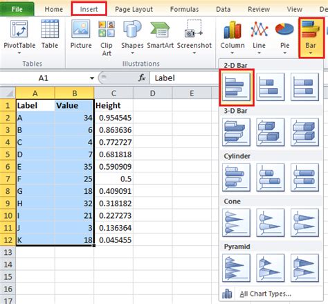 How to create dot plot in Excel?