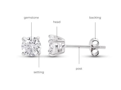 How to Choose Diamond Stud Earrings | Diamond Buzz