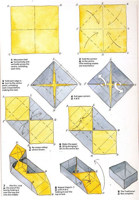 Origami Box No Lid – All in Here