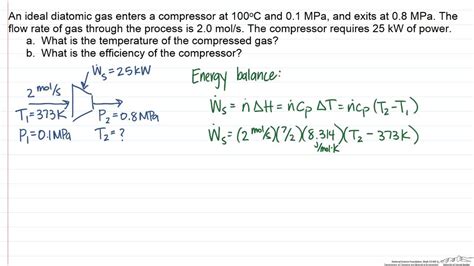 Compressor Efficiency - YouTube