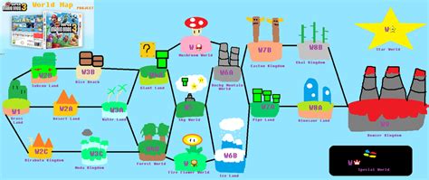 New Super Mario Bros 3 World Map PROJECT by UltimateGamer45 on DeviantArt