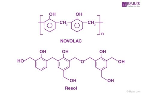 Bakelite - Structure, Monomers, Preparation, Properties, Uses