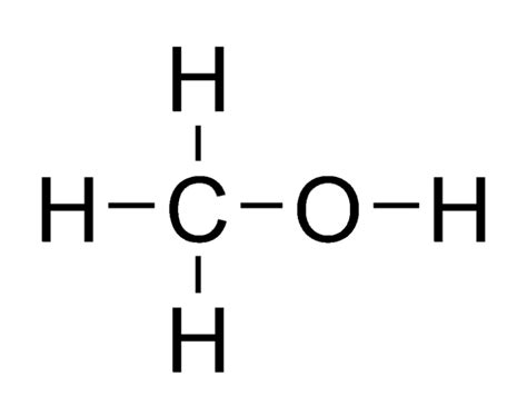 IGCSE Physical and Chemical Properties of Hydrocarbons - IGCSE And IAL ...