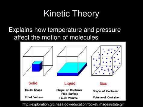 PPT - Kinetic Theory and Gases PowerPoint Presentation, free download ...