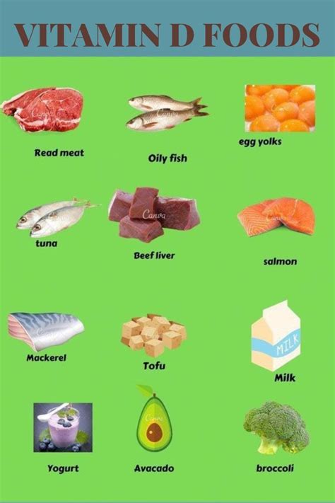 Vitamin D Foods Chart | Vitamin d rich food, Healthy food chart ...