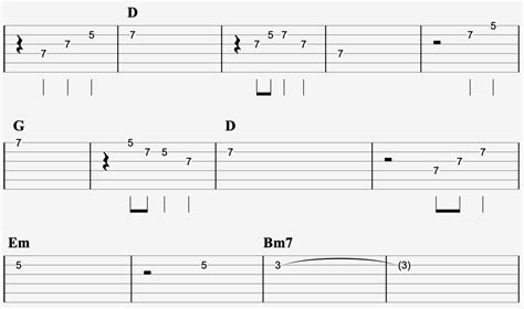 Dirty Old Town Chords And Strumming,The Pogues | The IOM