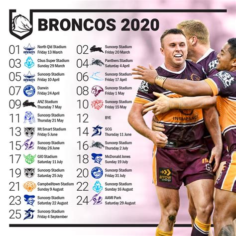 Brisbane Broncos 2020 NRL draw, home and away fixtures, key match-ups ...