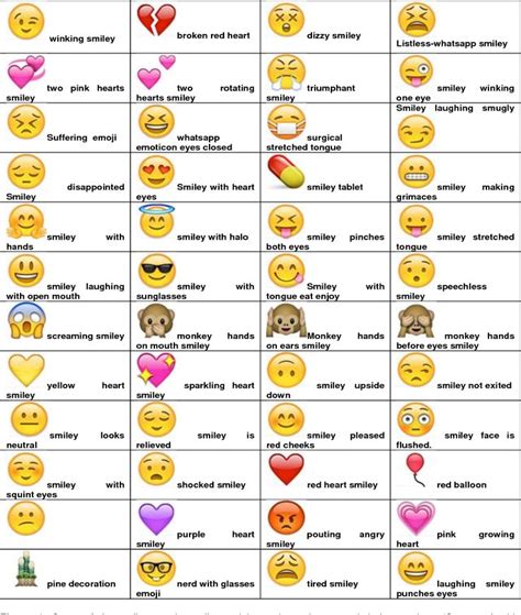 Adesivos Escolares De Incentivo – Emojis